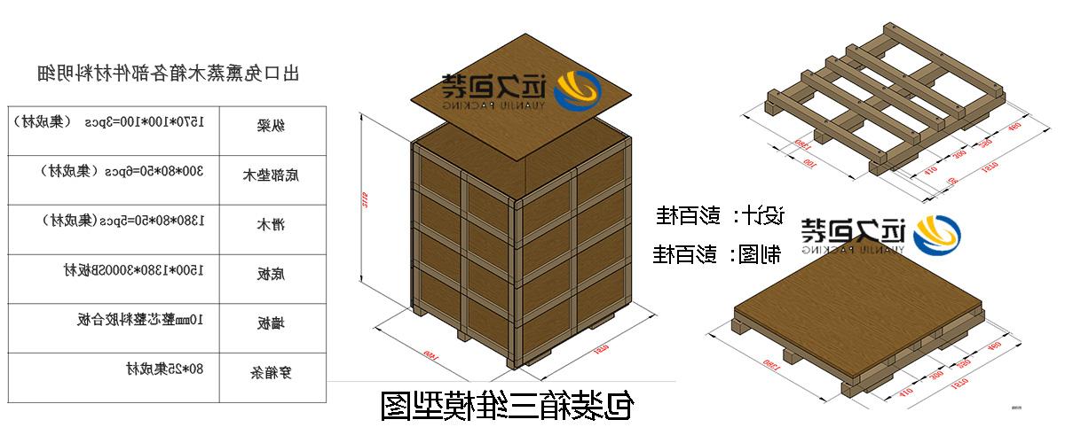 <a href='http://iyz.21baoguan.com'>买球平台</a>的设计需要考虑流通环境和经济性